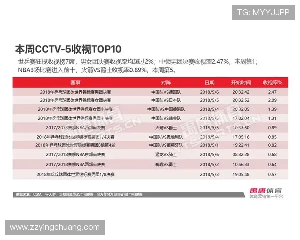 成都足球队在世界锦标赛中的战术分析与表现评估 成都足球队在世界锦标赛中的战术分析与表现评估