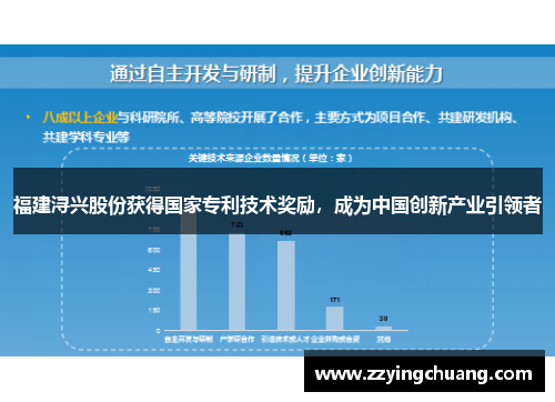 福建浔兴股份获得国家专利技术奖励，成为中国创新产业引领者